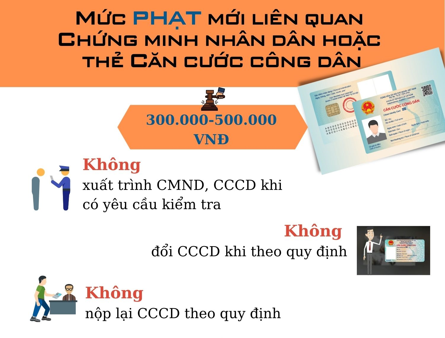 Mức phạt mới liên quan chứng minh nhân dân hoặc thẻ căn cước công dân