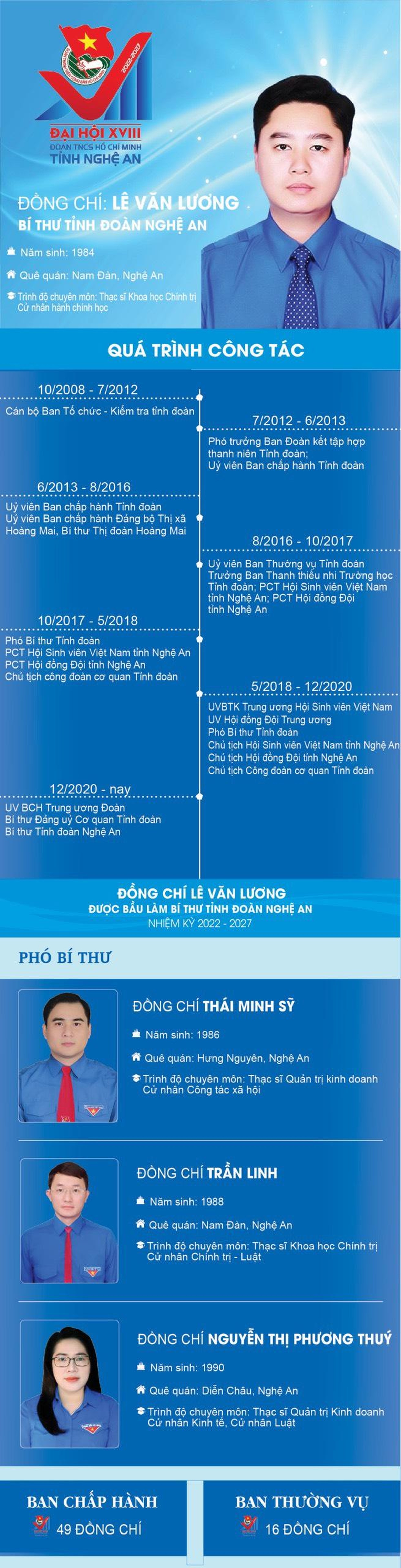 thuong-truc-tinh-doan-8480.jpg