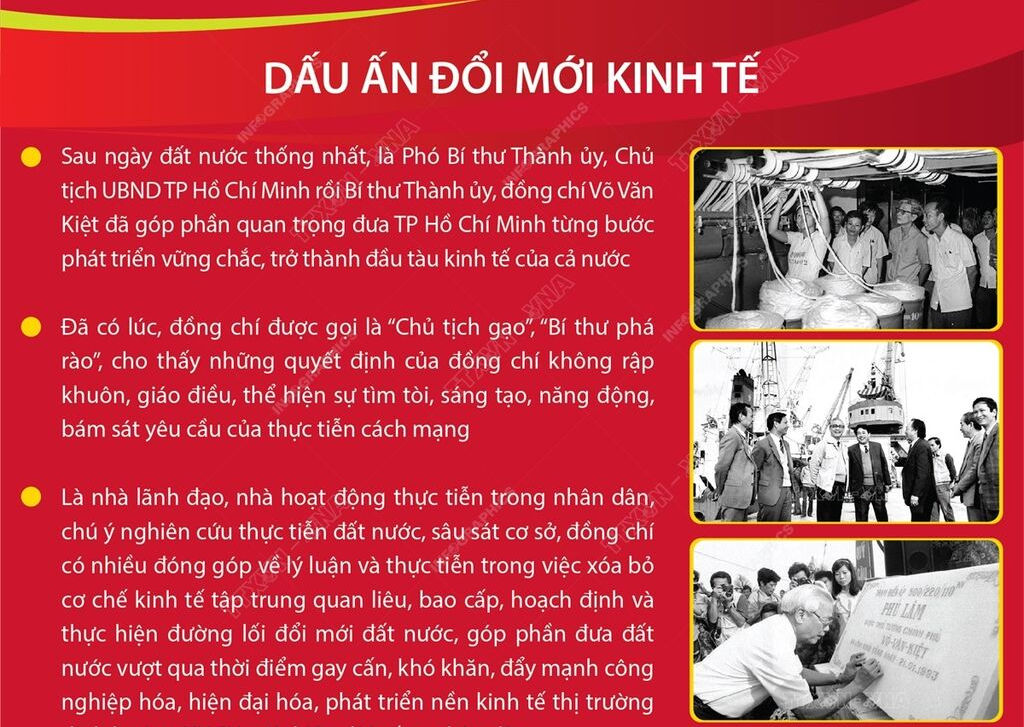 [Infographics] Những “dấu ấn Võ Văn Kiệt” trong công cuộc đổi mới đất nước
