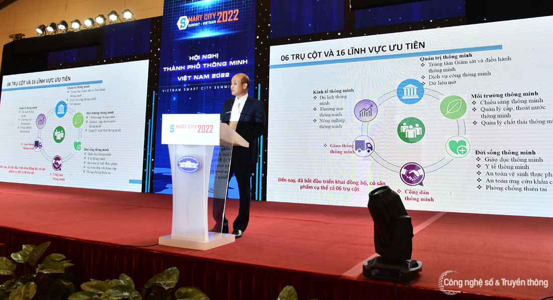 7 bài học kinh nghiệm của Đà Nẵng trong xây dựng thành phố thông minh