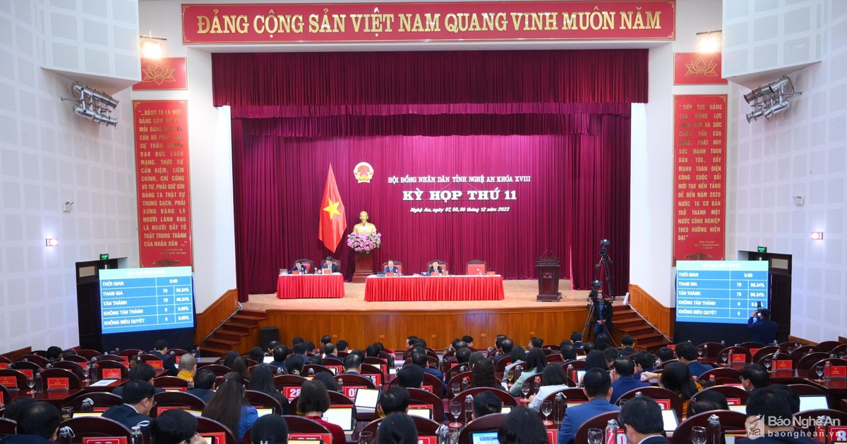 Bế mạc Kỳ họp thứ 11, HĐND tỉnh Nghệ An khóa XVIII, nhiệm kỳ 2021 - 2026