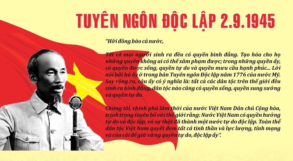 Kỷ niệm 77 năm Quốc khánh nước Cộng hòa xã hội chủ nghĩa Việt Nam(2/9/1945 - 2/9/2022): Mốc son chói lọi của lịch sử dân tộc
