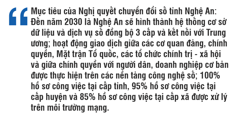 tao-dong-luc-phat-trien-box2-1.png