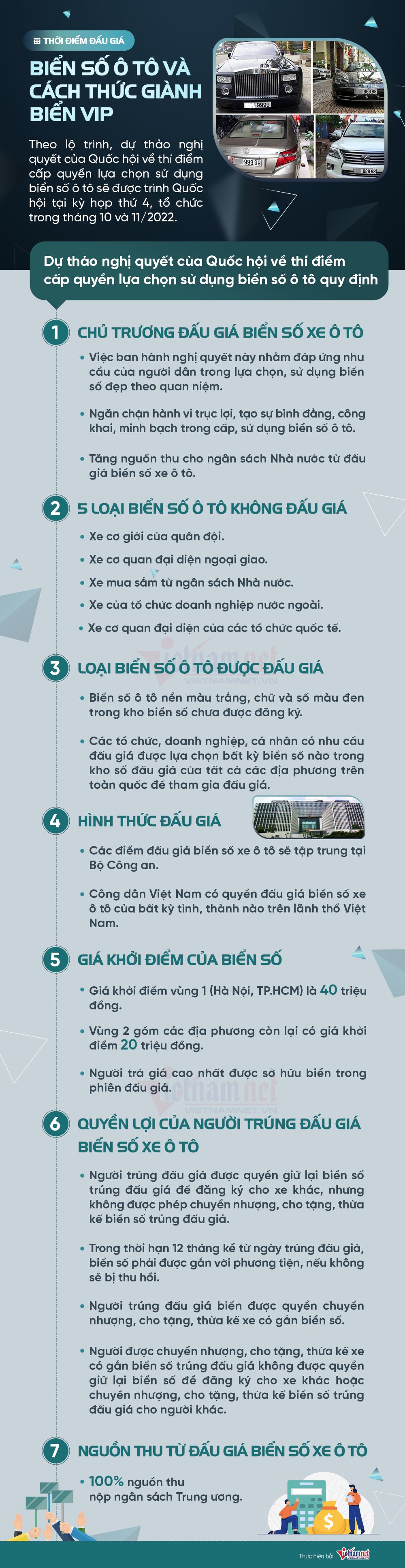dgbs-dau-gia-bs-xe-1159.jpg