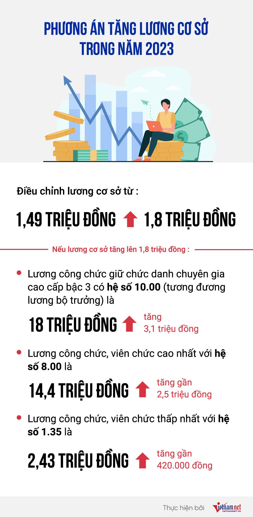 tang-luong-1332-306.jpeg