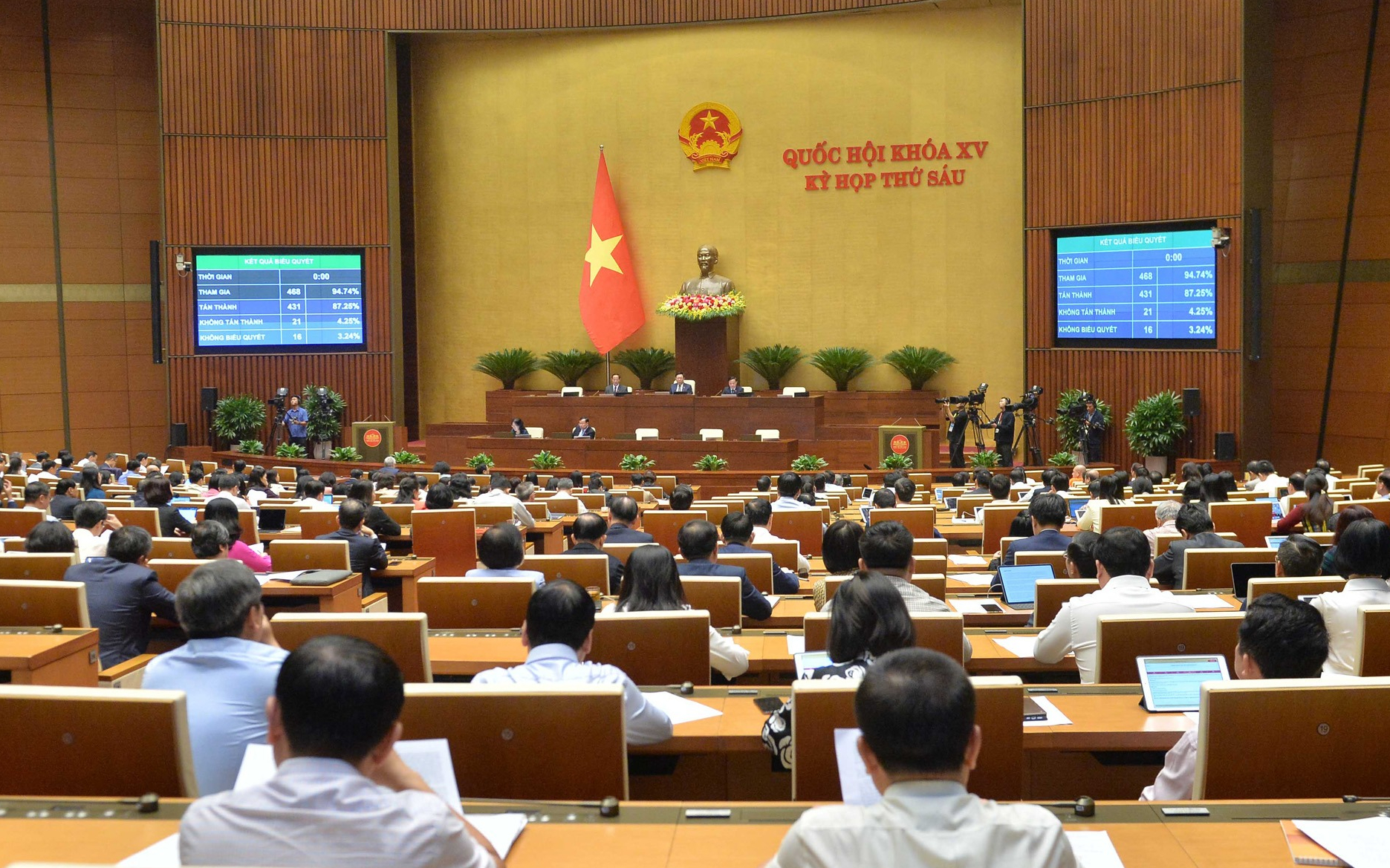 Quốc hội thông qua Luật Nhà ở (sửa đổi)