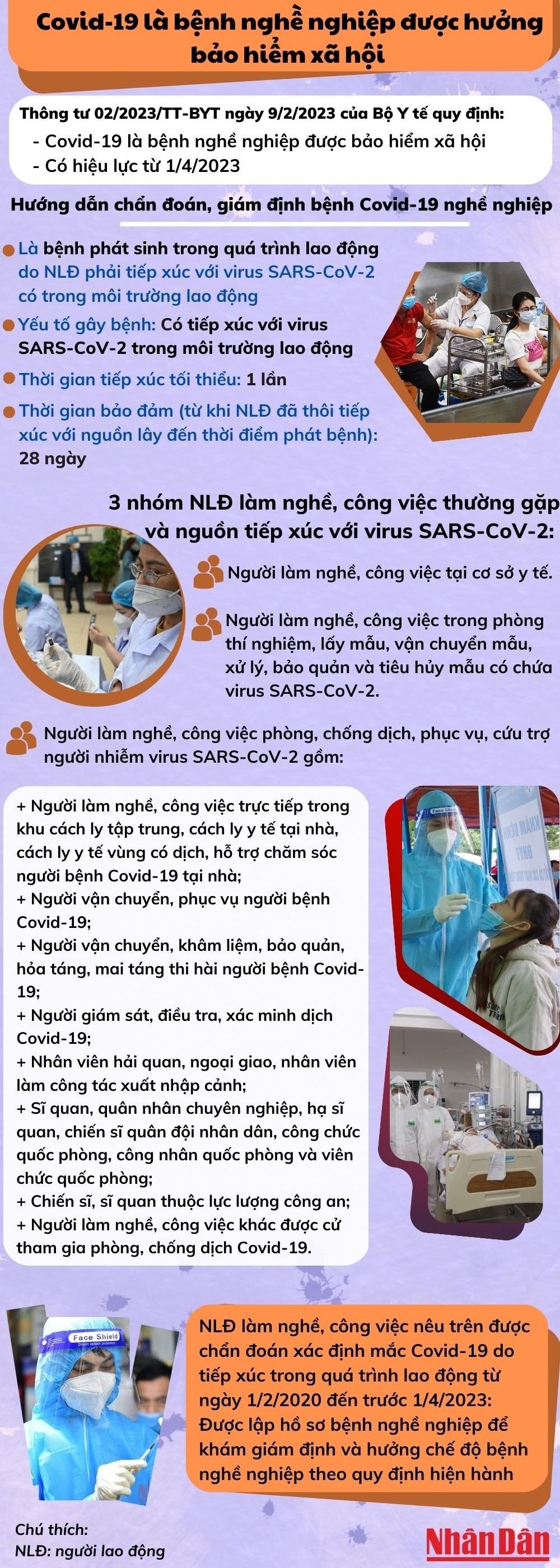 covid19labenhnghenghiephuongbaohiemxahoi-5877.jpg
