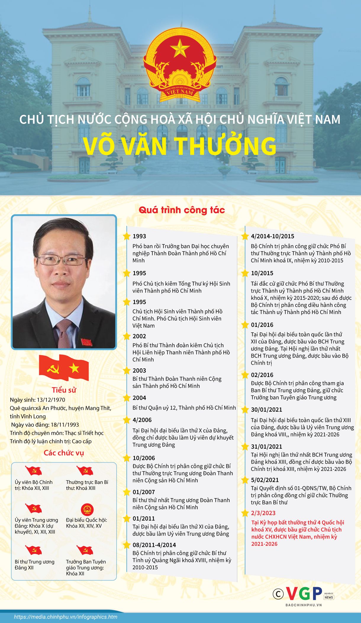 vvthuong2-1-16777236260921065201302_20230302104707.jpg