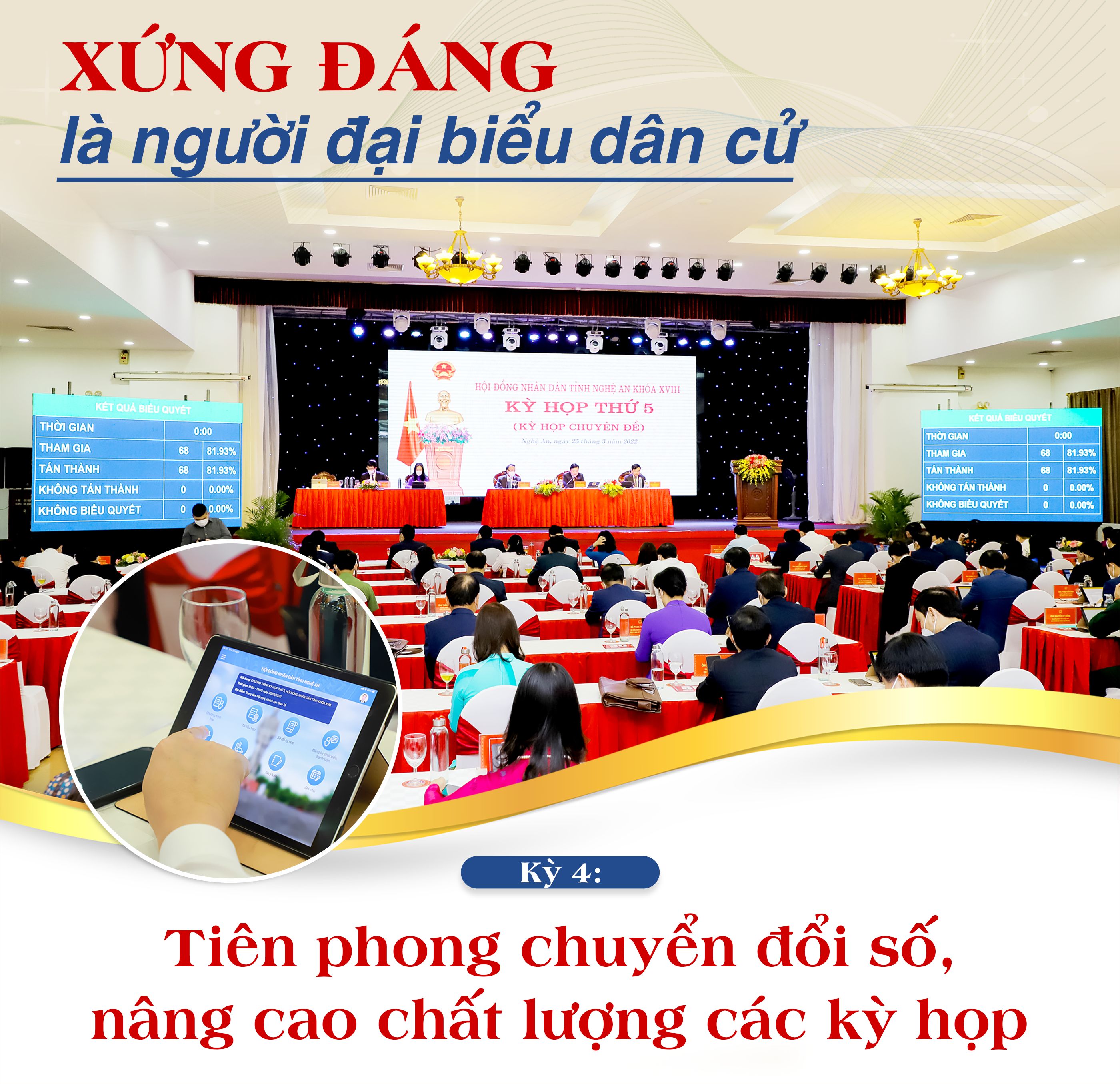 Kỳ 4: Tiên phong chuyển đổi số, nâng cao chất lượng các kỳ họp