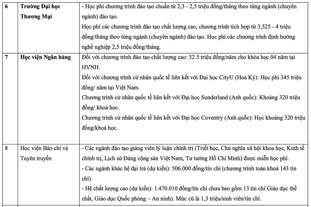 hoc-phi-dai-hoc-2-8112.jpg