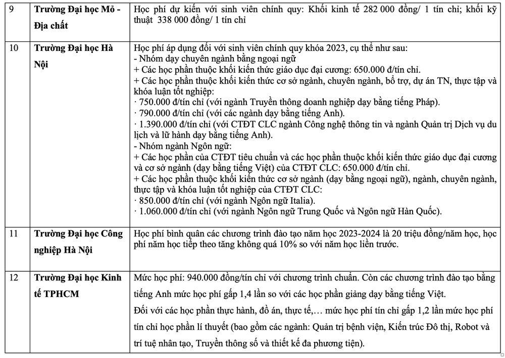 hoc-phi-dai-hoc-3-607.jpg