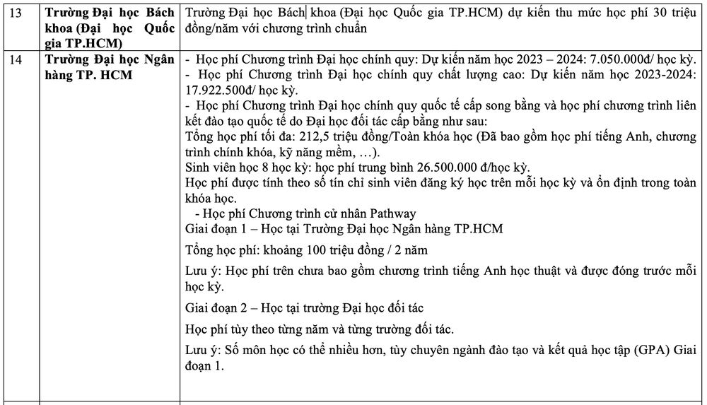 hoc-phi-dai-hoc-4-1254.jpg