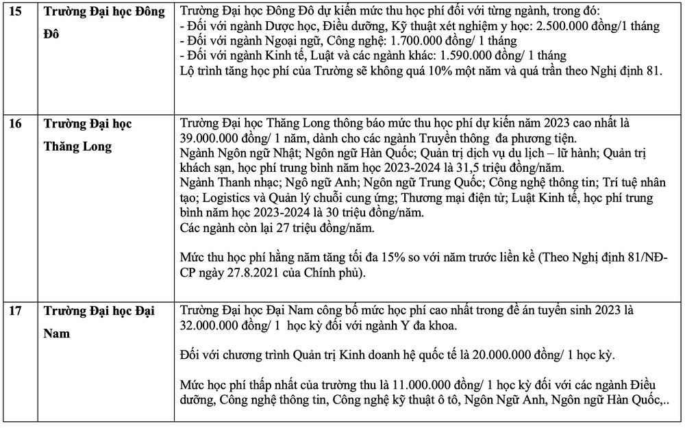 hoc-phi-dai-hoc-5-9115.jpg