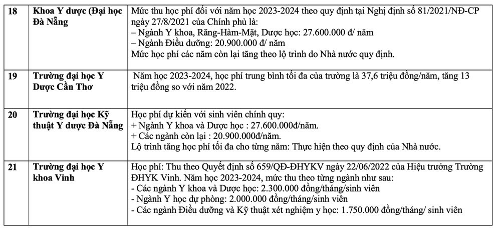 hoc-phi-dai-hoc-6-7080.jpg