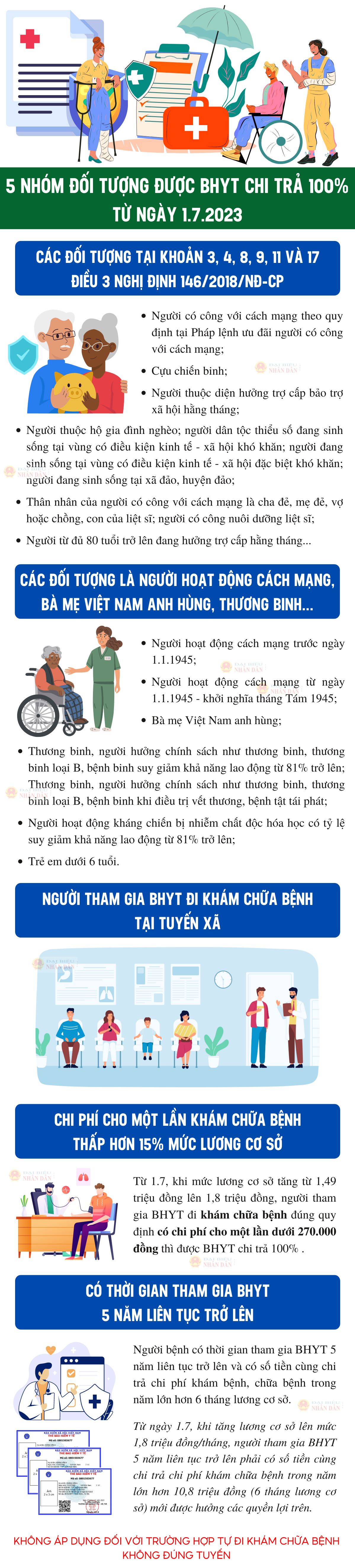luat-kham-benh-chuax-benh-1683482941646.jpg