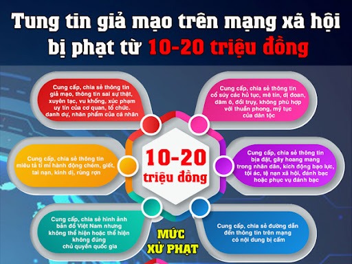 cung-cap-thong-tin-sai-su-that-l-1686665256790.jpg