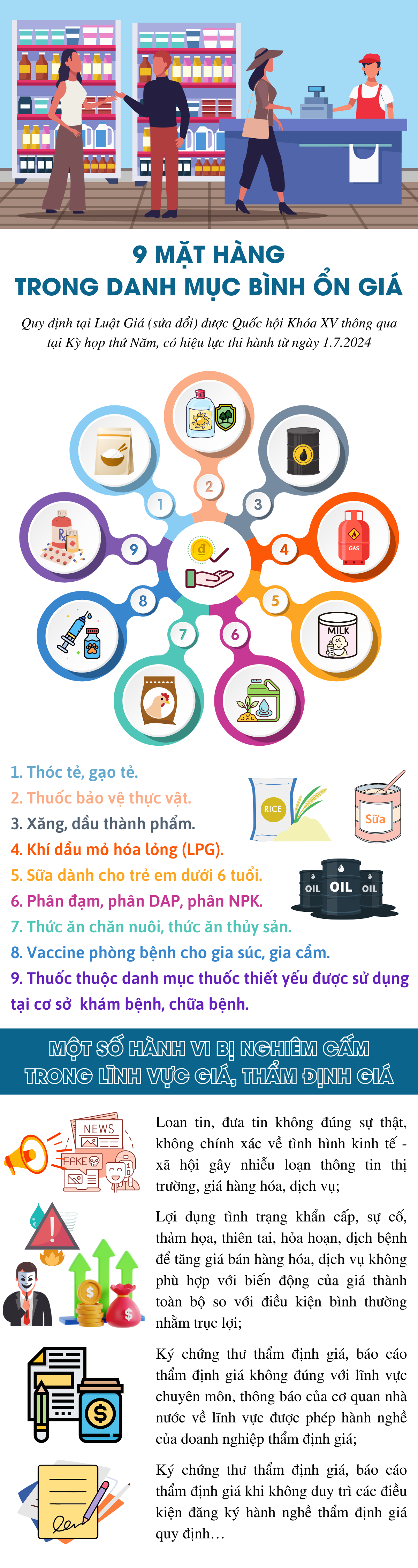 9-mat-hang-trong-danh-muc-binh-on-gia.png