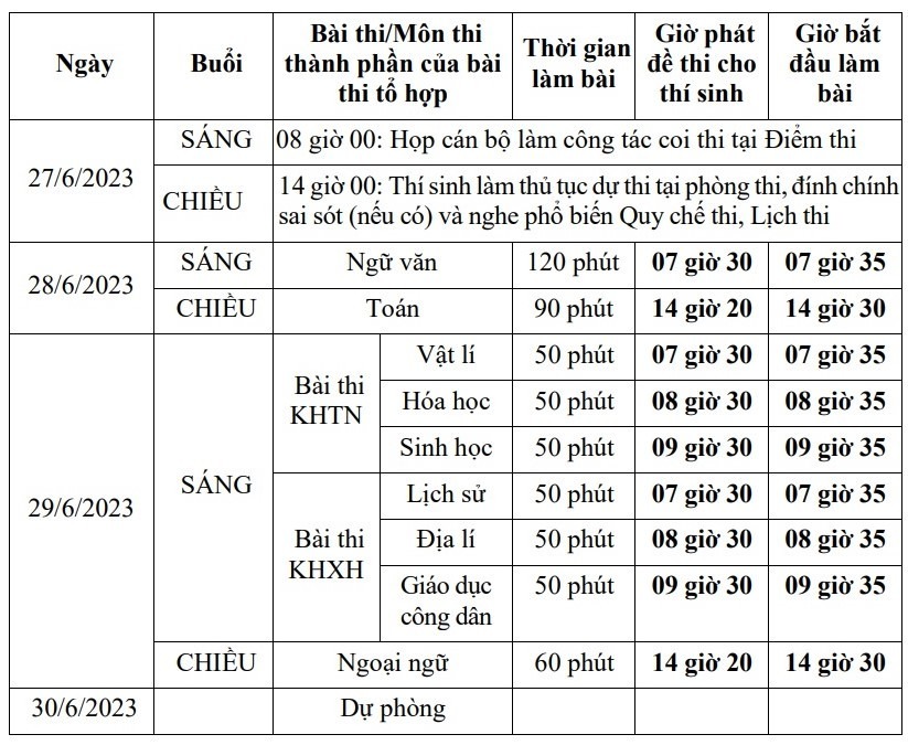 lich-thi-tot-nghiep-thpt-2023-965.jpg