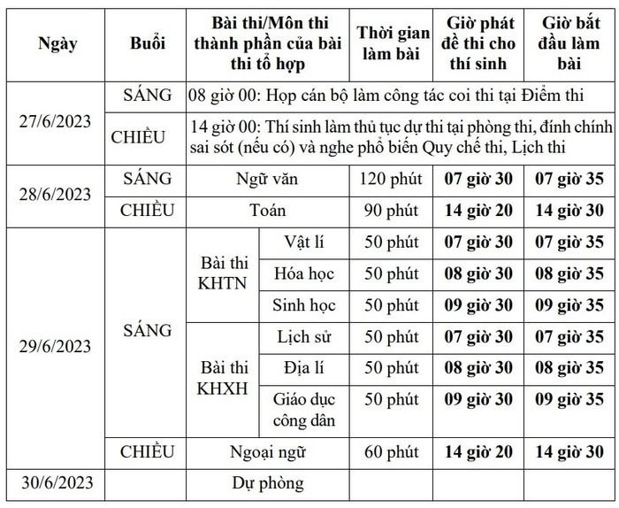 lich-thi-tot-nghiep-thpt-3364_20230627072401.jpg