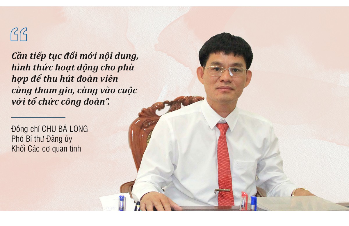 dong-chi-chu-ba-long--pho-bi-thu-dang-uy-khoi-cac-co-quan-tinh-quoter.jpg
