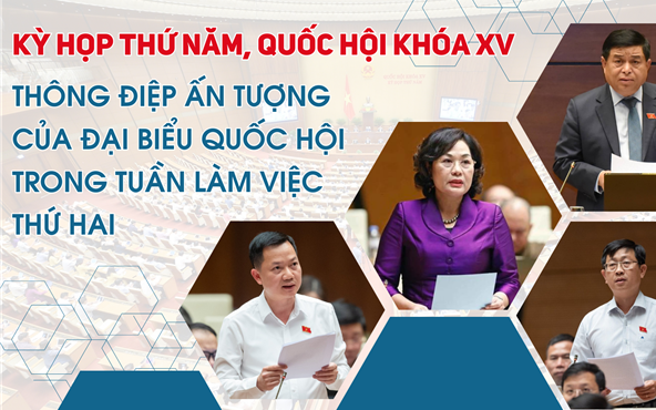 Thông điệp ấn tượng của đại biểu Quốc hội trong tuần làm việc thứ hai