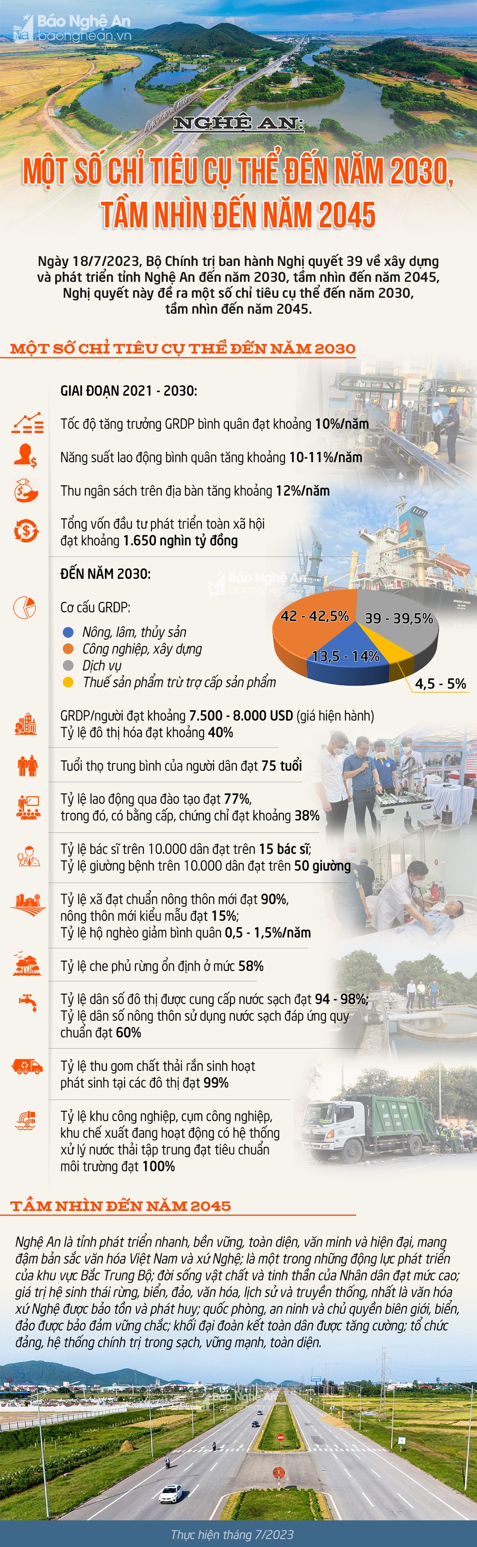 info-mot-so-chi-tieu-cu-the-den-nam-2030-tam-nhin-den-nam-2045-6177.jpg
