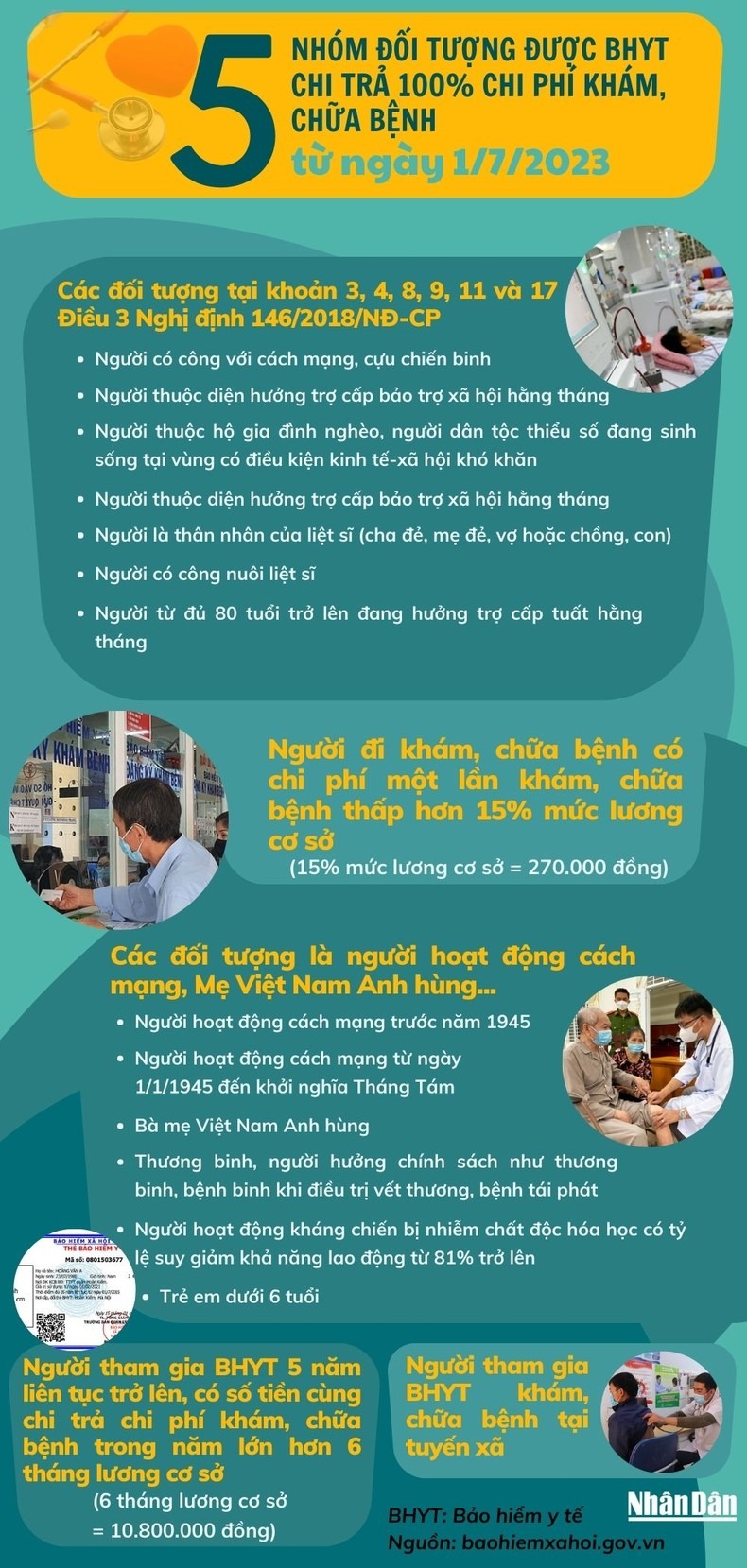 5-nhom-bhyt-chi-tra-1-1527.jpg