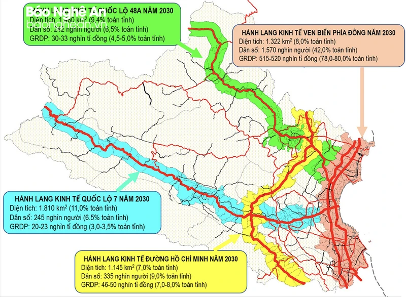 bna-quy-hoach-cac-hanh-lang-kinh-te-cua-nghe-an-uu-tien-phat-trien-tu-nay-den-nam-2030-8344.jpeg.webp