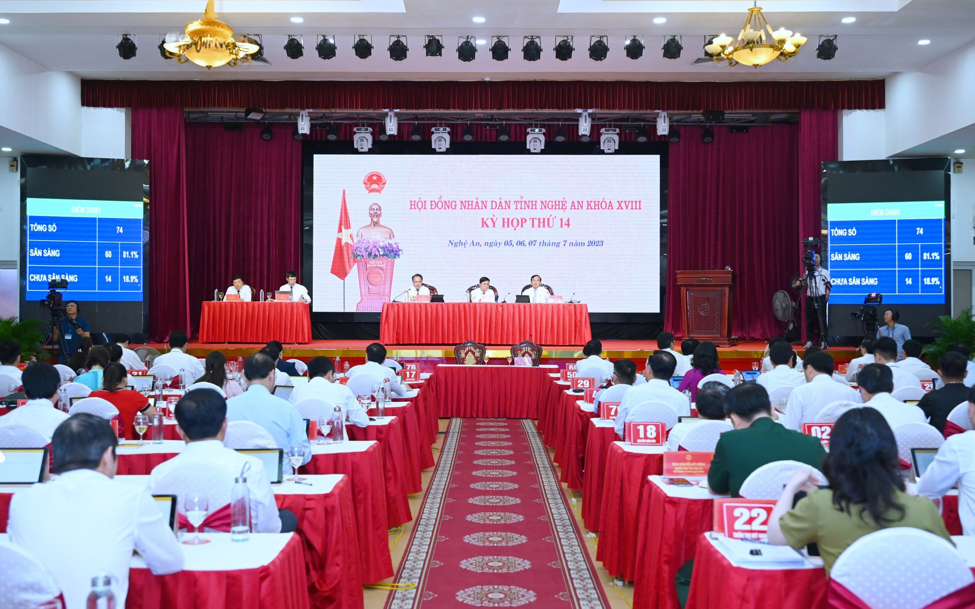 Hội đồng nhân dân tỉnh: Chủ động, linh hoạt trong xây dựng, ban hành nghị quyết