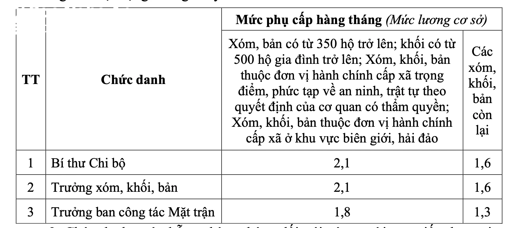 bna-screen-shot-2023-09-08-at-080705-3588.png.webp