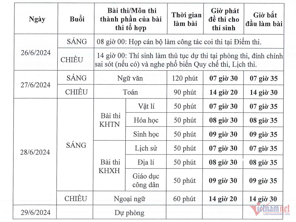 w-lich-thi-tot-nghiep-thpt-2024-1-829.png?width=0&s=eGFlR0NxPgo3eSSbjCL5Ww