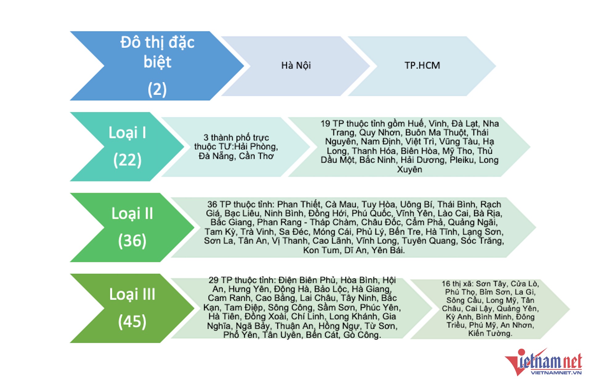 w-phan-lo-ban-nen-vietnamnet-2291.png?width=0&s=a-sJGE648H8xHZpfD-ya6A