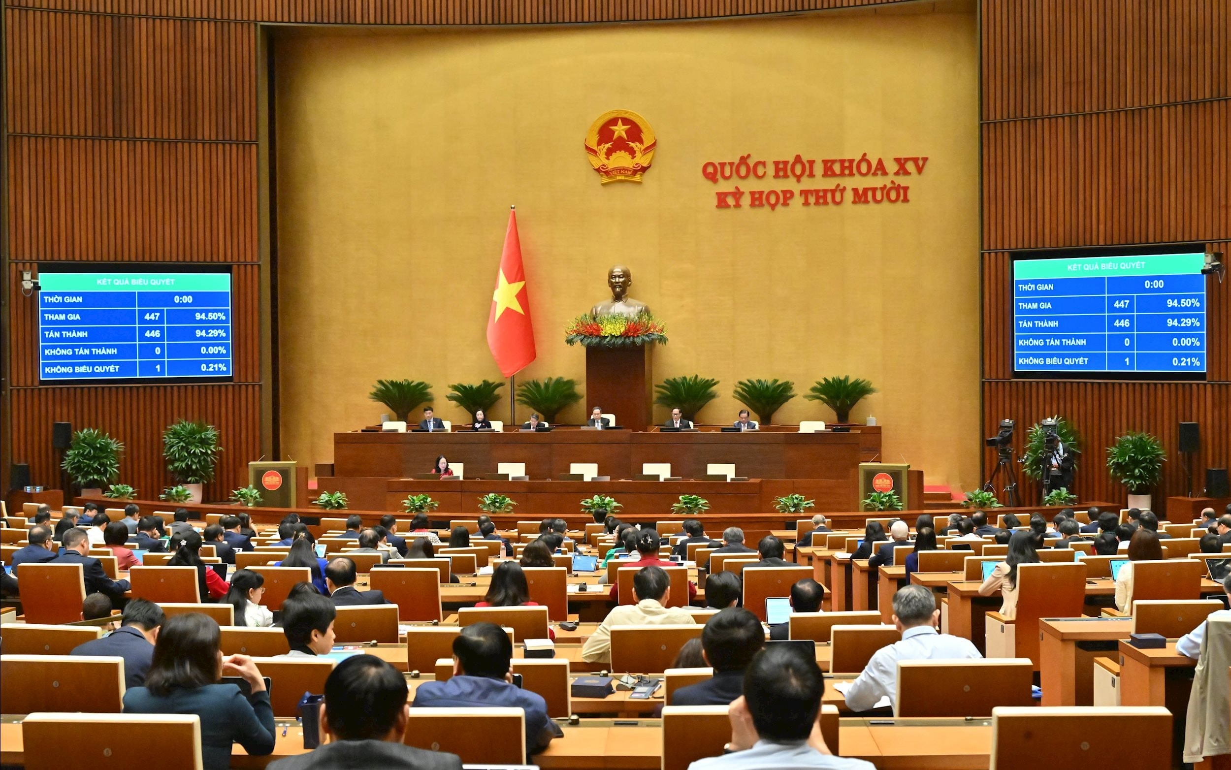 bieu-quyet-thong-qua-luat-hoat-dong-giam-sat-cua-quoc-hoi-va-hoi-dong-nhan-dan-sua-doi-vqk_4384.jpg