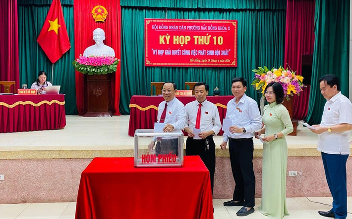 Bài 1: Làm việc theo chế độ tập thể, quyết định theo đa số trong HĐND