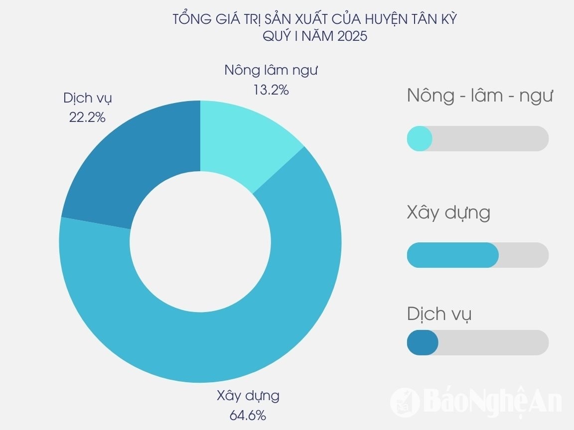 bna_tan-ky.jpg