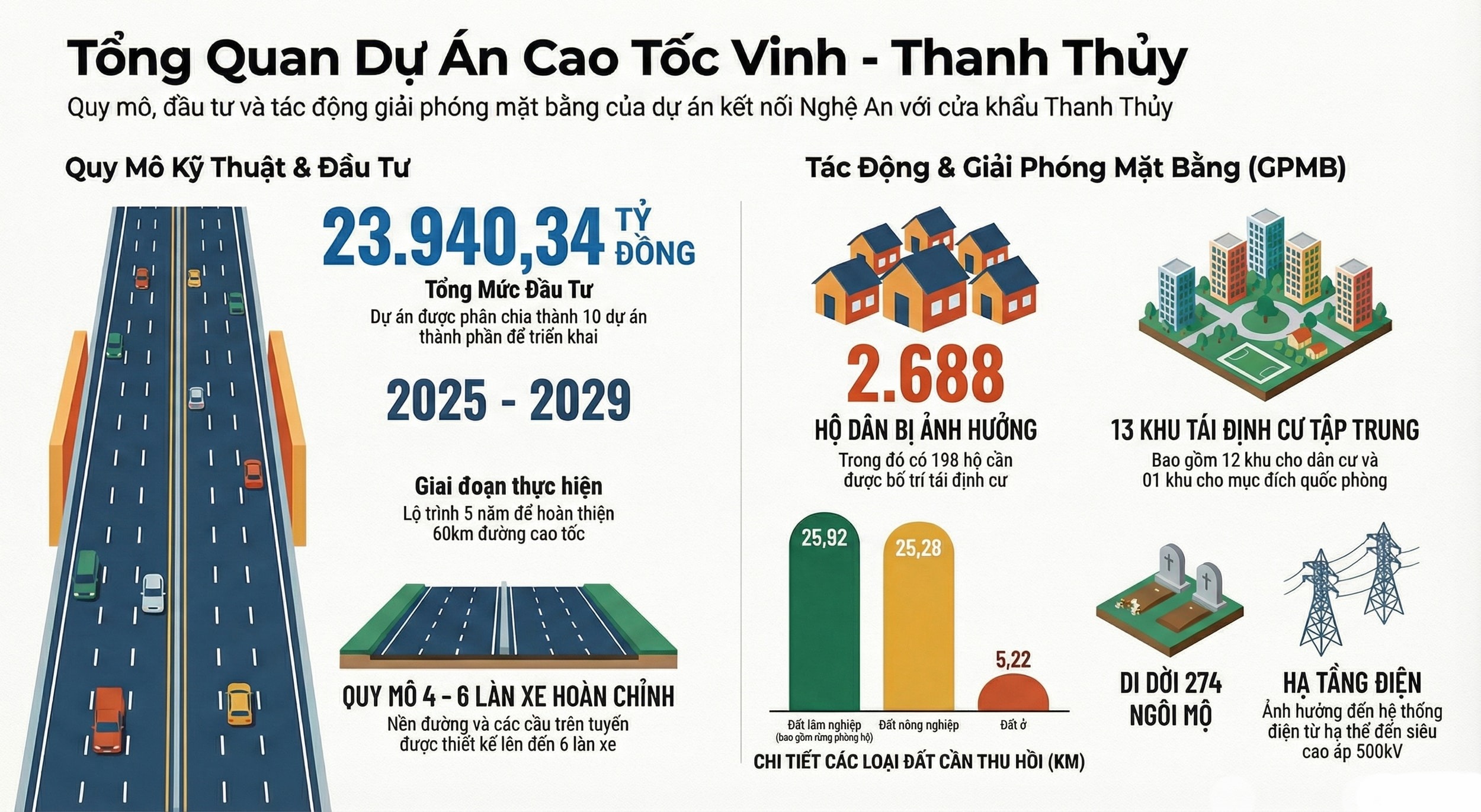 bna_cao-toc-vinh-thanh-thuy.jpg