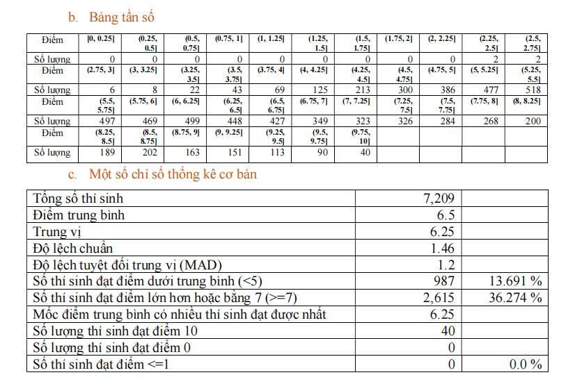 mon-cong-nghe-cong-nghiep-2(1).jpg