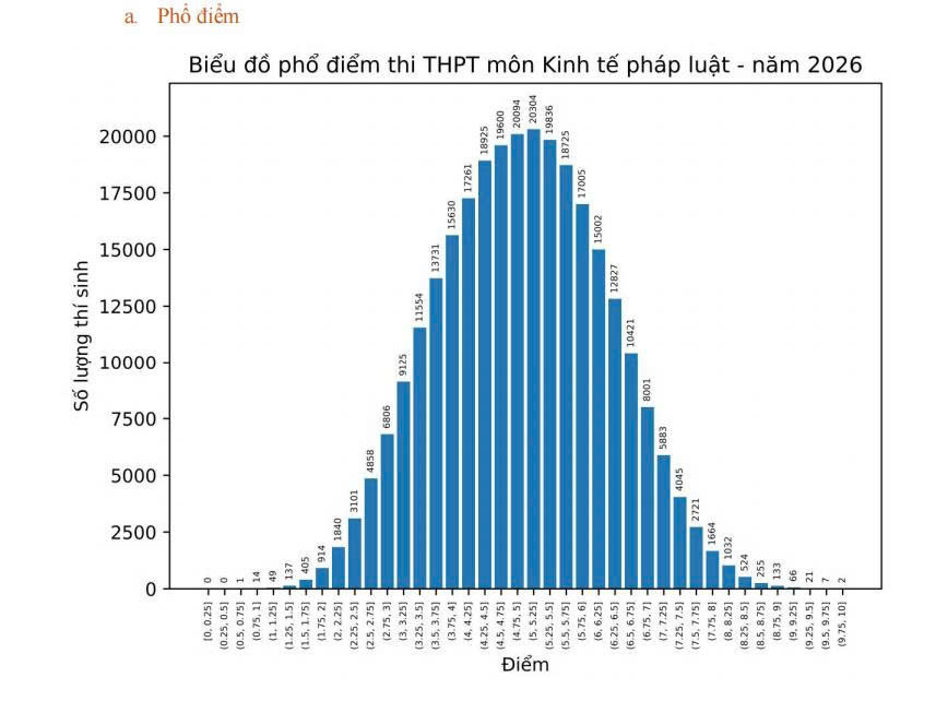 mon-kinh-te-phap-luat-1.jpg