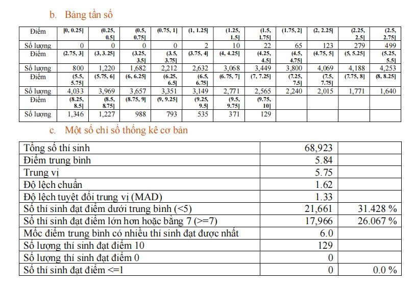 mon-sinh-hoc-2.jpg