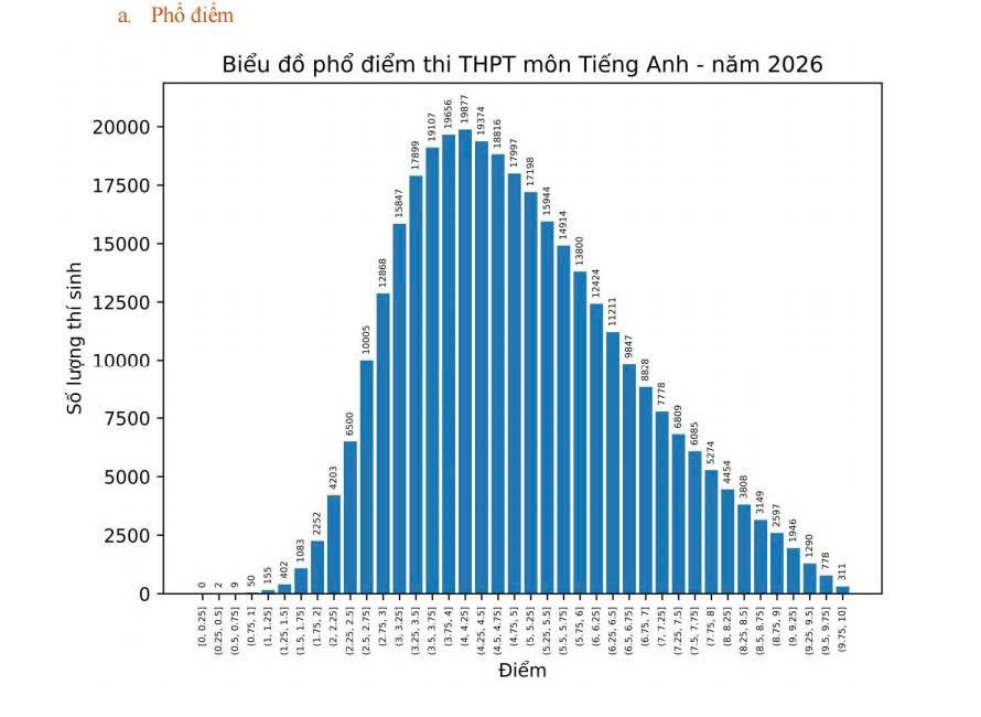 mon-tieng-anh-1.jpg