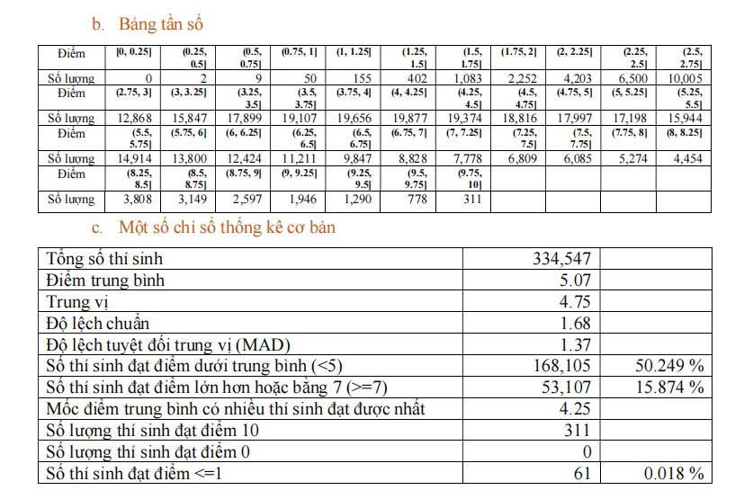 mon-tieng-anh-2.jpg