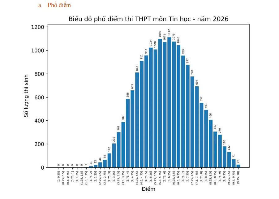 mon-tin-hoc-1.jpg