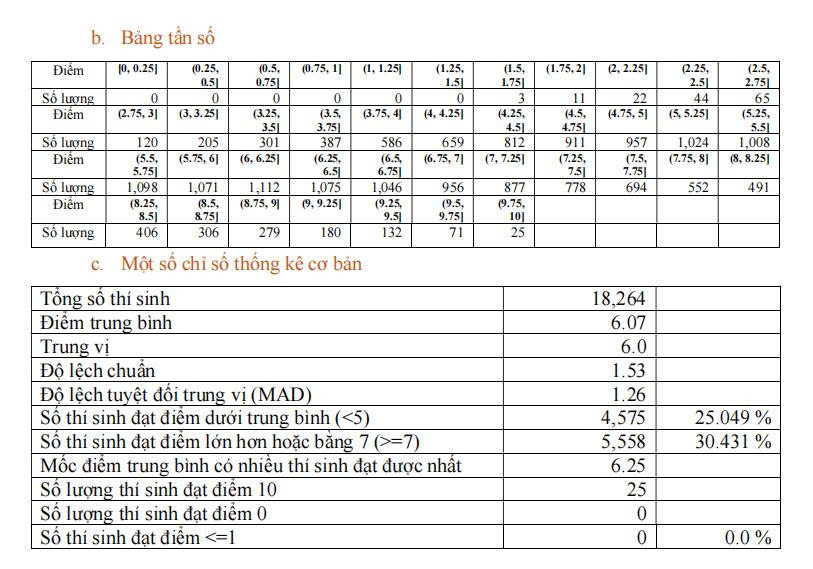 mon-tin-hoc-2.jpg