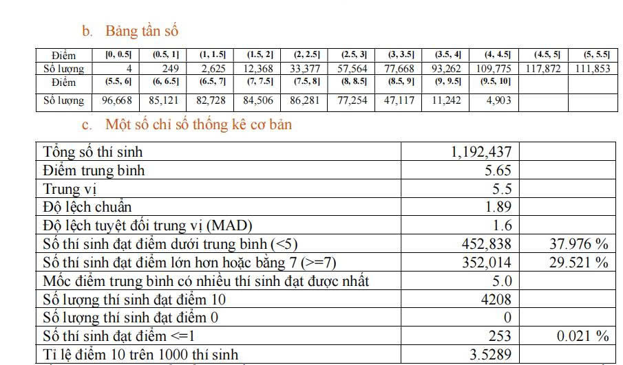 mon-toan-2.jpg