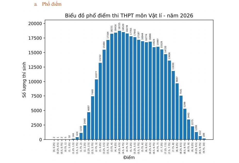 mon-vat-li-1.jpg