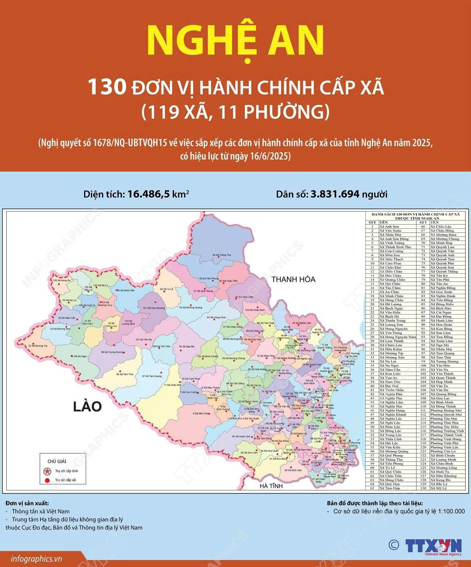 ban-do-nghe-an-sau-sap-nhap-cac-don-vi-hanh-chinh-cap-xa.-nguon-thong-tan-xa-viet-nam.jpg