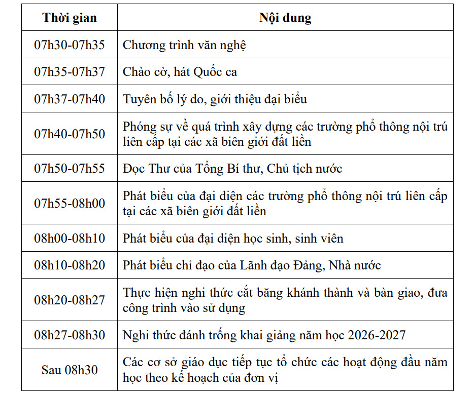 static-images.vnncdn.net-vps_images_publish-000001-000003-2026-9-3-_2fc27524-e677-456e-be50-b8e12a44c227-1476.png?md5=oMXPcIArCkCm_VZic4eKTw&expires=1788497094