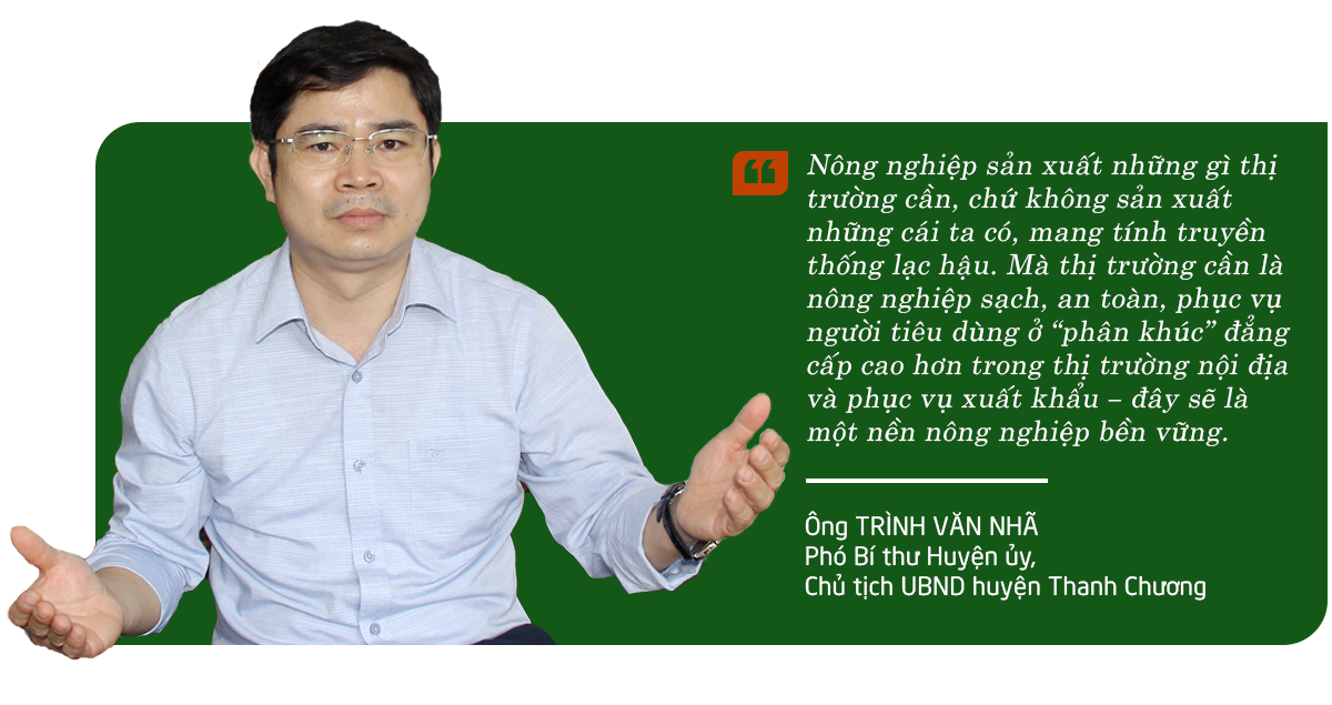 thanh-chuong-thuc-day-nong-nghiep-ben-vung-box1-2.png