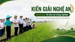 KIẾN GIẢI NGHỆ AN - Bài 1: Tư duy lại nông nghiệp