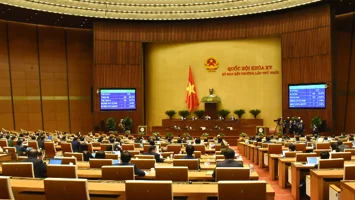 Nghị quyết về chính sách tài khóa, tiền tệ hỗ trợ Chương trình phục hồi và phát triển kinh tế: Thúc đẩy các động lực tăng trưởng